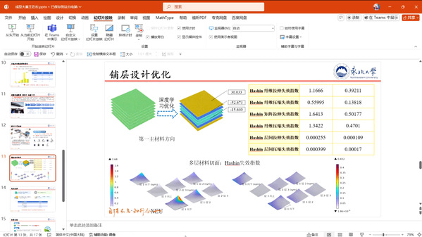 材料学院在第七届辽宁省成型工艺...